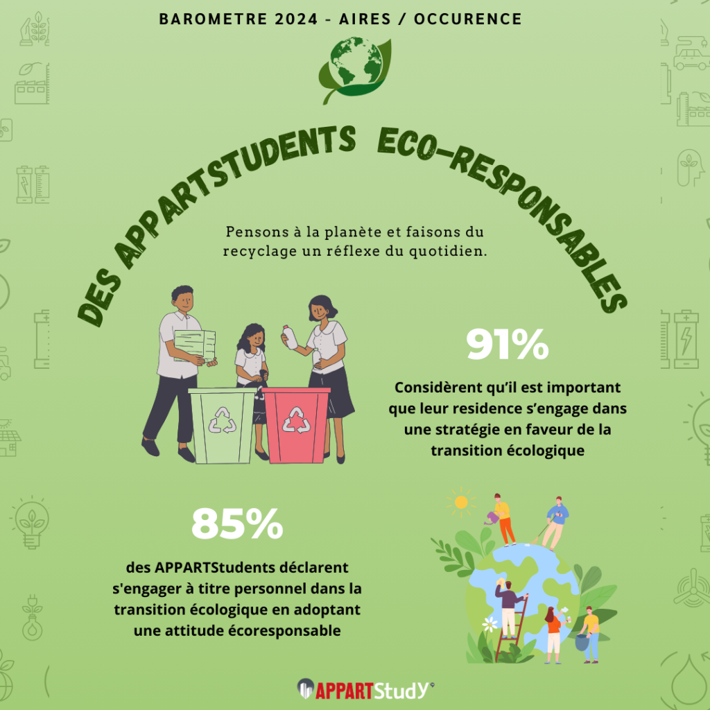 BAROMETRE 2025 - ECO